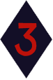 7 Fld Rgt 3 Division