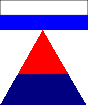 Triangle signals bar above