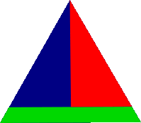 Triangle green below Early Tac Signs