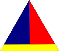 Triangle yellow below Early Tac Signs