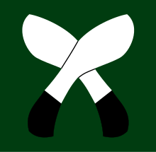East Africa Command